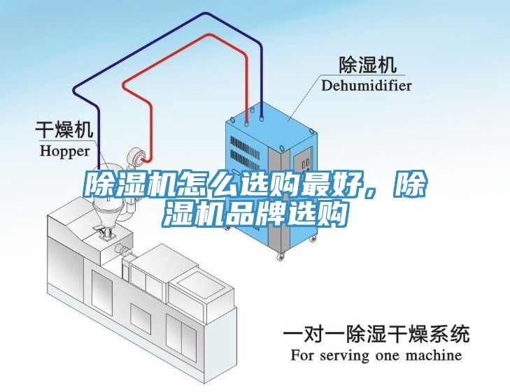 除濕機(jī)怎么選購最好，除濕機(jī)品牌選購