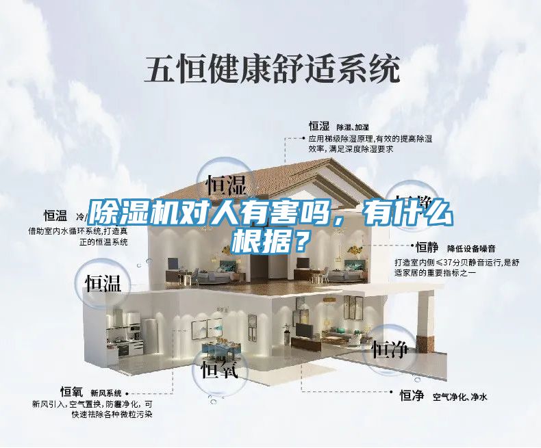 除濕機(jī)對人有害嗎，有什么根據(jù)？