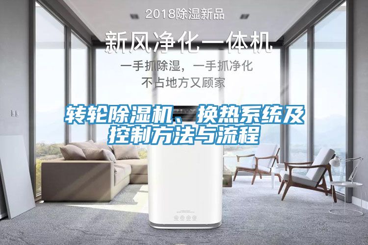 轉(zhuǎn)輪除濕機(jī)、換熱系統(tǒng)及控制方法與流程